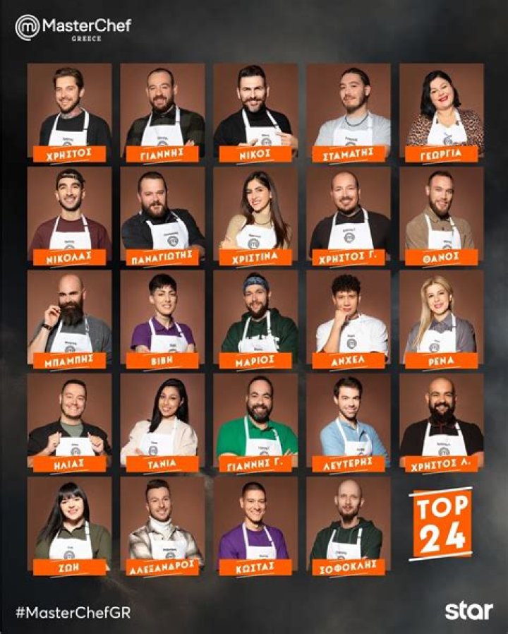 Has sabrina been eliminated from masterchef 2021?
