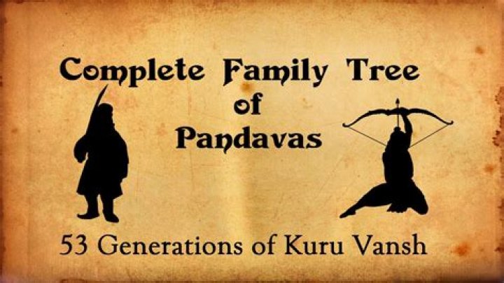 How pandavas got vanvas?
