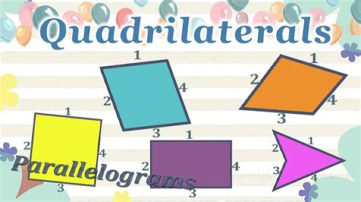 Is quadrilateral a polygon?