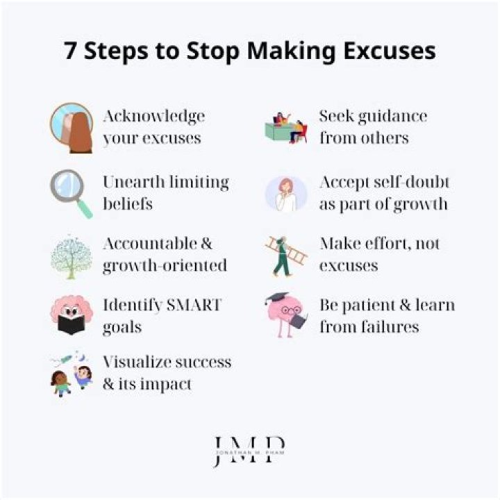 Should we have excuses?