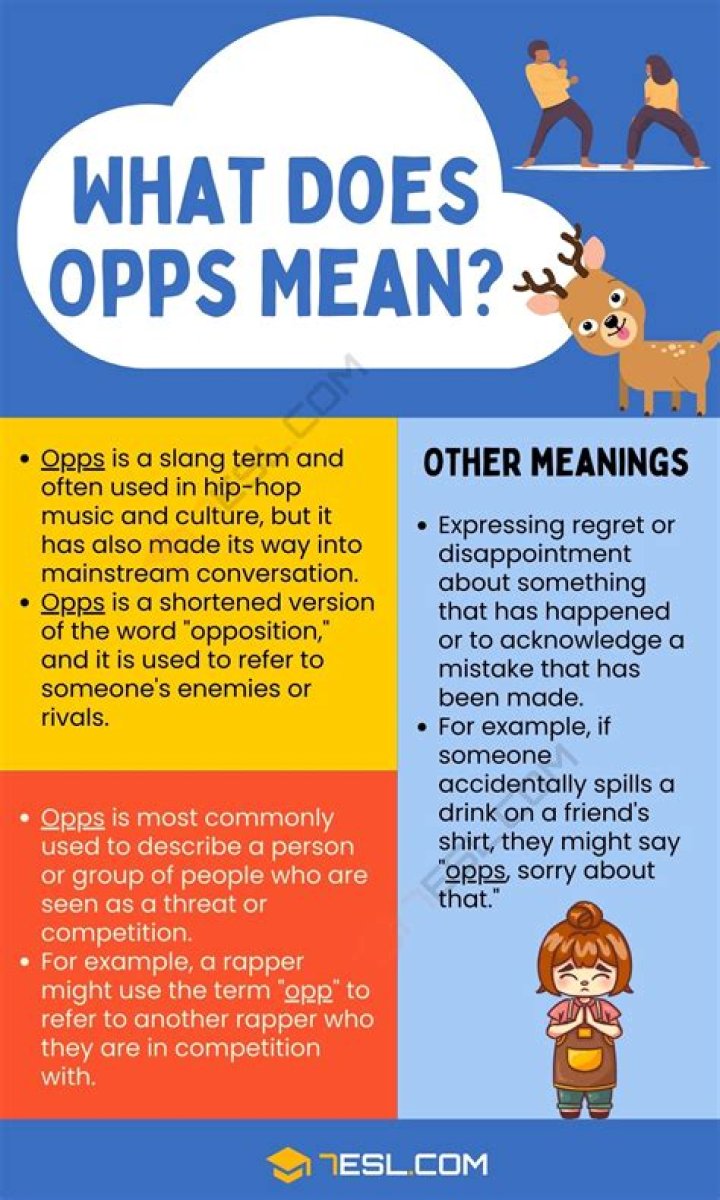 What does the term sardonically meaning?