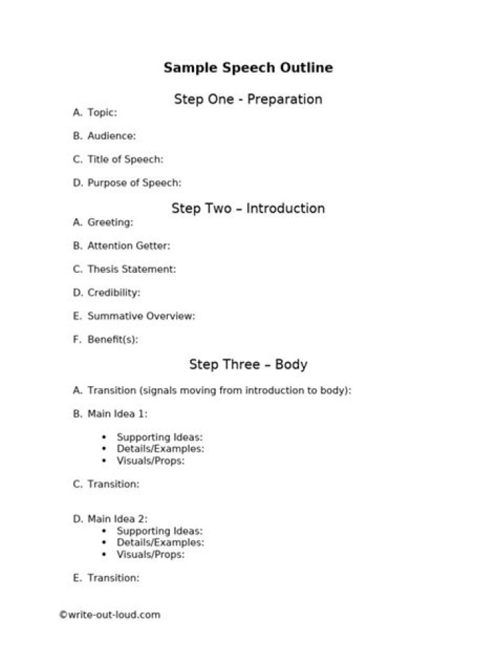 What is prepared speech?