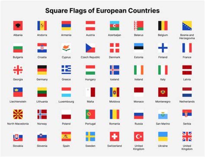 Which countries have reefs?